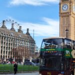 Vodič kroz londonske četvrti